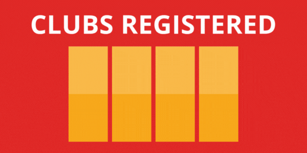 Club Registrations 963
