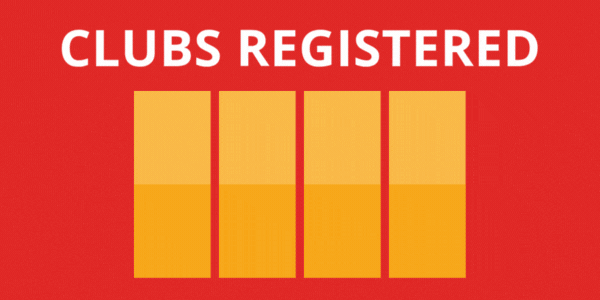 Club Registrations 3783
