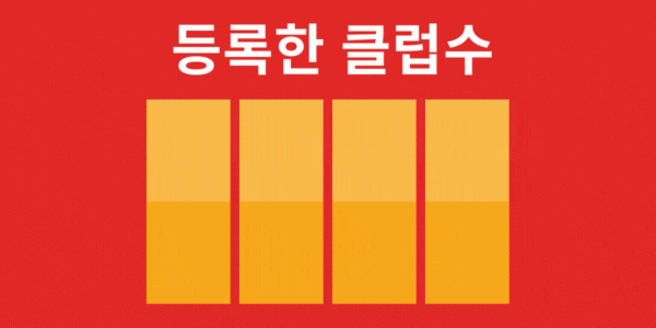 등록한 클럽수 183