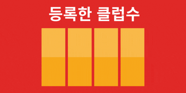 등록한 클럽수 3783