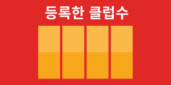 등록한 클럽수 257
