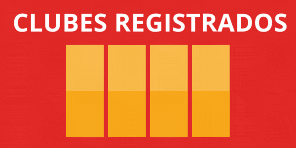 clubes registrados 963